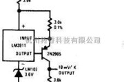 仪器仪表中的地面输出的KELVIN温度计