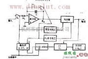 线性放大电路中的具有数字输出的对数变换电路