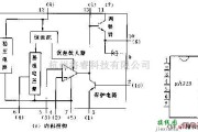 基础电路中的A723内部结构和引脚功能电路