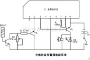 报警控制中的光电防盗报警器电路原理图