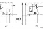 220伏电表接线图