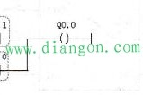 PLC电路块的串联和并联逻辑指令