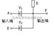 调频信号产生中的钳位电路图