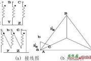 判断变压器接线组别及其差动保护接线简易方法