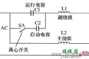 单相双电容电动机正确接线方法