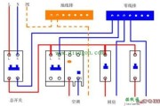 家用配电箱没有零线排怎么办？配电箱内零线排和地线排接线方法