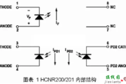 线性光耦简介、原理及典型电路分析-电路图讲解-电子技术方案