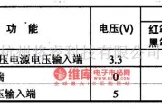 集成音频放大中的BA0331 3.3V三端稳压集成电路图