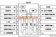 自动控制中的TC9153P电子音量控制集成电路图