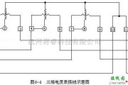 基础电路中的三相电度表接线图及接线方法