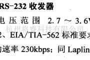 数字电路中的驱动器和通信电路引脚及主要特性MAX3212 RS-232收发器