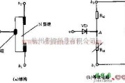 电源电路中的单结晶体管的内部结构及等效电路图