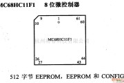 数字电路中的芯片引脚及主要特性MC68HC11F1,8位微控制器