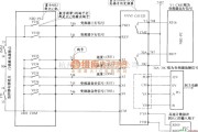 电梯控制中的北京图捷电梯控制电路(1)