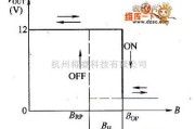 霍尔传感器中的霍尔开关集成传感器特性曲线电路图