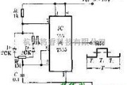 信号产生中的可以调节占控比的脉冲振荡器
