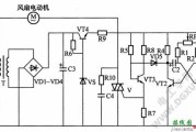 电扇模拟自然风电路工作原理