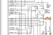 马自达中的马自达95TAURUS安全气囊电路图