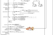 马自达中的马自达96PROBE车身电脑电路图