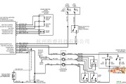 马自达中的马自达95TAURUS(3.0L)巡航控制电路图