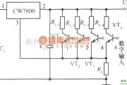稳压电源中的数控集成稳压电源电路原理图