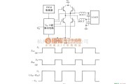 IGBT应用电路中的PWM放大器模型和波形