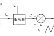 直接电流控制系统结构图(PWM整流电路的控制方法)