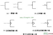 数字集成电路引脚的特征