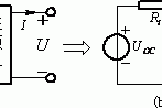 电路等效电源定理