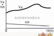 充电电路中的可充电电池技术和充电方法电路图