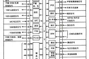 集成音频放大中的PCA84C-440/441单片微电脑集成电路图