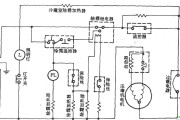 三菱MRE-153DG／DA双门双温直冷式电冰箱