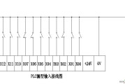 PLC漏型输入与源型输入接线图的区别