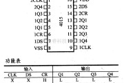 数字电路中的4000系列数字电路,4015等双4位串入一并出移位寄存器