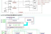 PLC与三台步进电机驱动器接线图