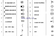 电气二次接线图和原理图看图步骤