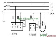 TN系统和TN-C系统_TN-C系统的特点_tns系统重复接地接线图