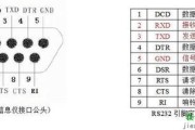 rs232，rs232是什么接口