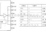 射频放大器中的RF2132双模式大功率线性放大器引脚电路图