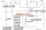 电源电路中的IGBT应用于电磁炉的系统框图电路图