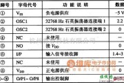 遥控电路（综合)中的BA5201遥控解码集成电路图