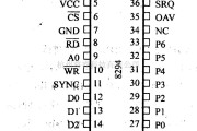 数字电路中的芯片引脚及主要特性8294数据加密/解密电路