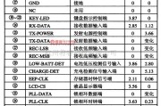 通信电源中的J8O-1A57-通信单片微电脑集成电路图