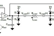 桥接负载V-I转换器:0.5-4.5V输入，+/-2A输出，5%误差