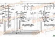 接口电路中的INTEL 8751H与两片HCMS-2912的接口电路图