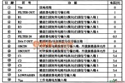 微机电路中的TEAl021    微电脑拔号集成电路图