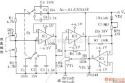 文氏信号产生中的文氏桥式正弦波发生器三