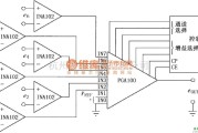 仪表放大器中的具有可编程增益的多通道精密仪表放大器(INA102)