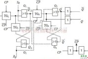 CMOS边沿D触发器电路原理图