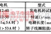 马自达中的马自达交流电机主要技术参数电路图